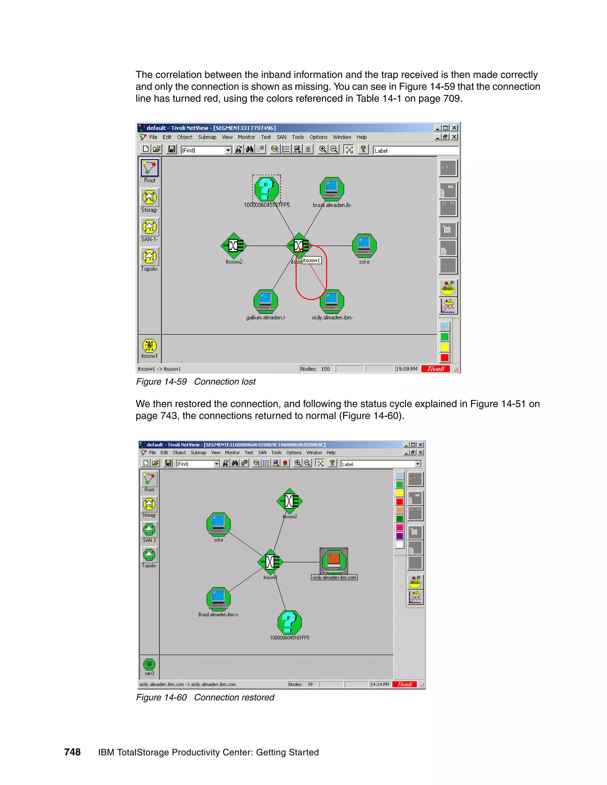 The correlation between the inband information and the trap received is then made correctly
               and only the connection is shown as missing. You can see in Figure 14-59 that the connection
               line has turned red, using the colors referenced in Table 14-1 on page 709.




               Figure 14-59 Connection lost

               We then restored the connection, and following the status cycle explained in Figure 14-51 on
               page 743, the connections returned to normal (Figure 14-60).




               Figure 14-60 Connection restored




748   IBM TotalStorage Productivity Center: Getting Started
 