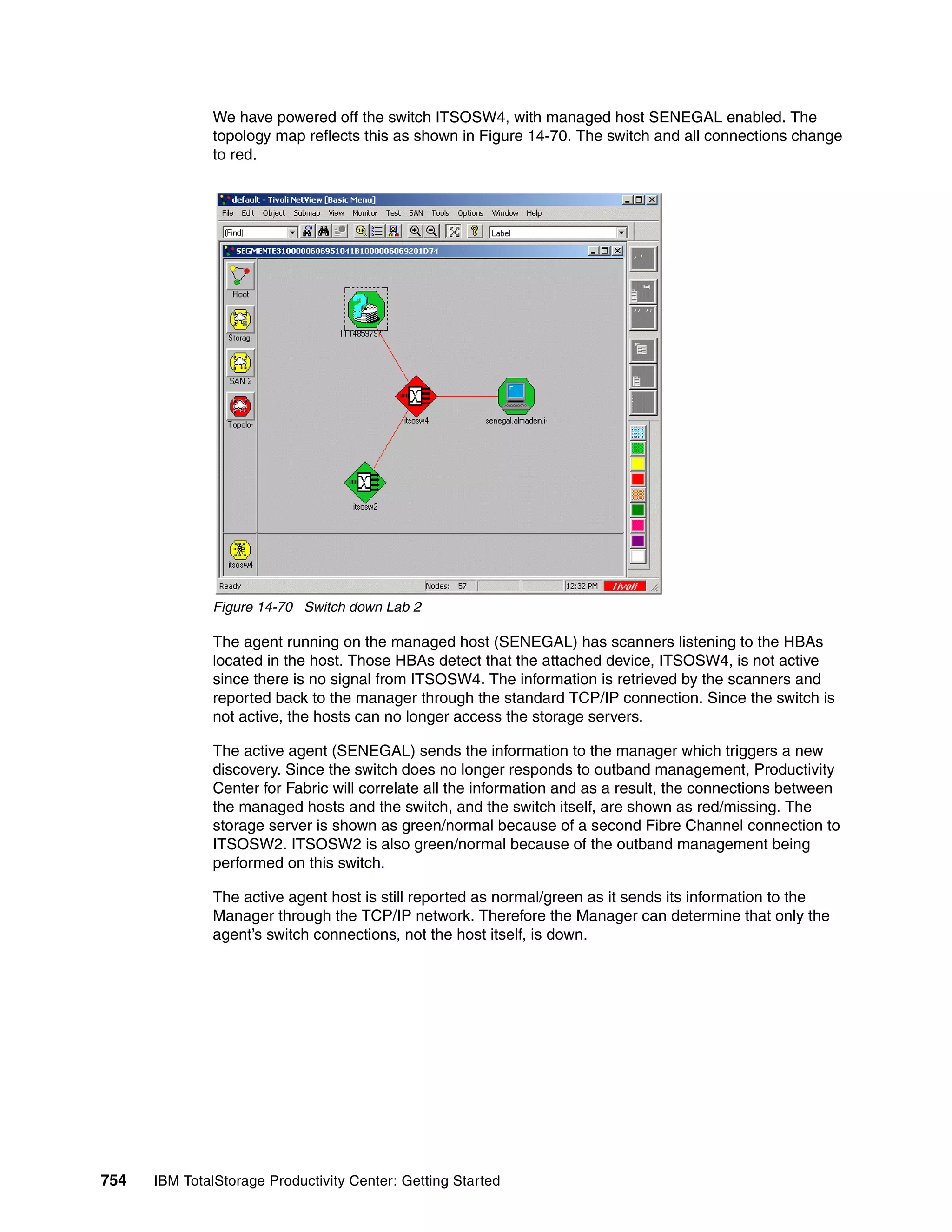 We have powered off the switch ITSOSW4, with managed host SENEGAL enabled. The
               topology map reflects this as shown in Figure 14-70. The switch and all connections change
               to red.




               Figure 14-70 Switch down Lab 2

               The agent running on the managed host (SENEGAL) has scanners listening to the HBAs
               located in the host. Those HBAs detect that the attached device, ITSOSW4, is not active
               since there is no signal from ITSOSW4. The information is retrieved by the scanners and
               reported back to the manager through the standard TCP/IP connection. Since the switch is
               not active, the hosts can no longer access the storage servers.

               The active agent (SENEGAL) sends the information to the manager which triggers a new
               discovery. Since the switch does no longer responds to outband management, Productivity
               Center for Fabric will correlate all the information and as a result, the connections between
               the managed hosts and the switch, and the switch itself, are shown as red/missing. The
               storage server is shown as green/normal because of a second Fibre Channel connection to
               ITSOSW2. ITSOSW2 is also green/normal because of the outband management being
               performed on this switch.

               The active agent host is still reported as normal/green as it sends its information to the
               Manager through the TCP/IP network. Therefore the Manager can determine that only the
               agent’s switch connections, not the host itself, is down.




754   IBM TotalStorage Productivity Center: Getting Started
 