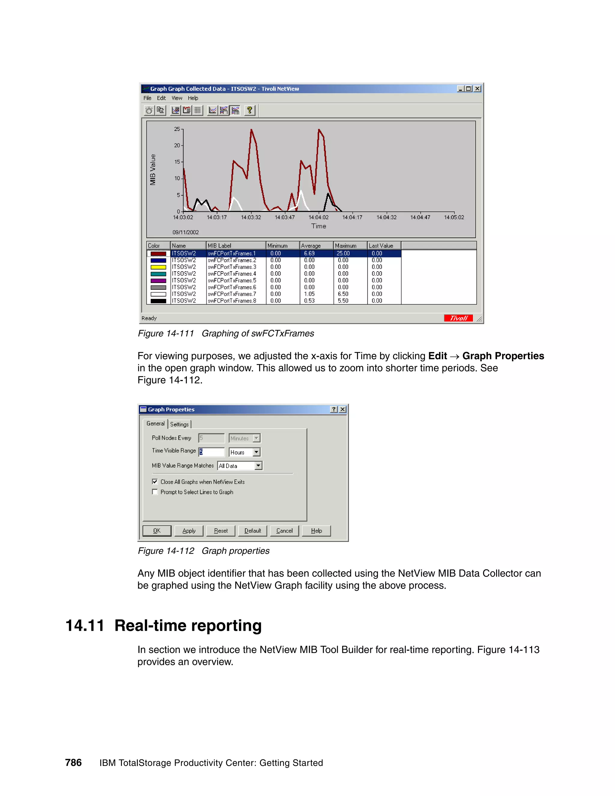 Figure 14-111 Graphing of swFCTxFrames

               For viewing purposes, we adjusted the x-axis for Time by clicking Edit → Graph Properties
               in the open graph window. This allowed us to zoom into shorter time periods. See
               Figure 14-112.




               Figure 14-112 Graph properties

               Any MIB object identifier that has been collected using the NetView MIB Data Collector can
               be graphed using the NetView Graph facility using the above process.



14.11 Real-time reporting
               In section we introduce the NetView MIB Tool Builder for real-time reporting. Figure 14-113
               provides an overview.




786   IBM TotalStorage Productivity Center: Getting Started
 