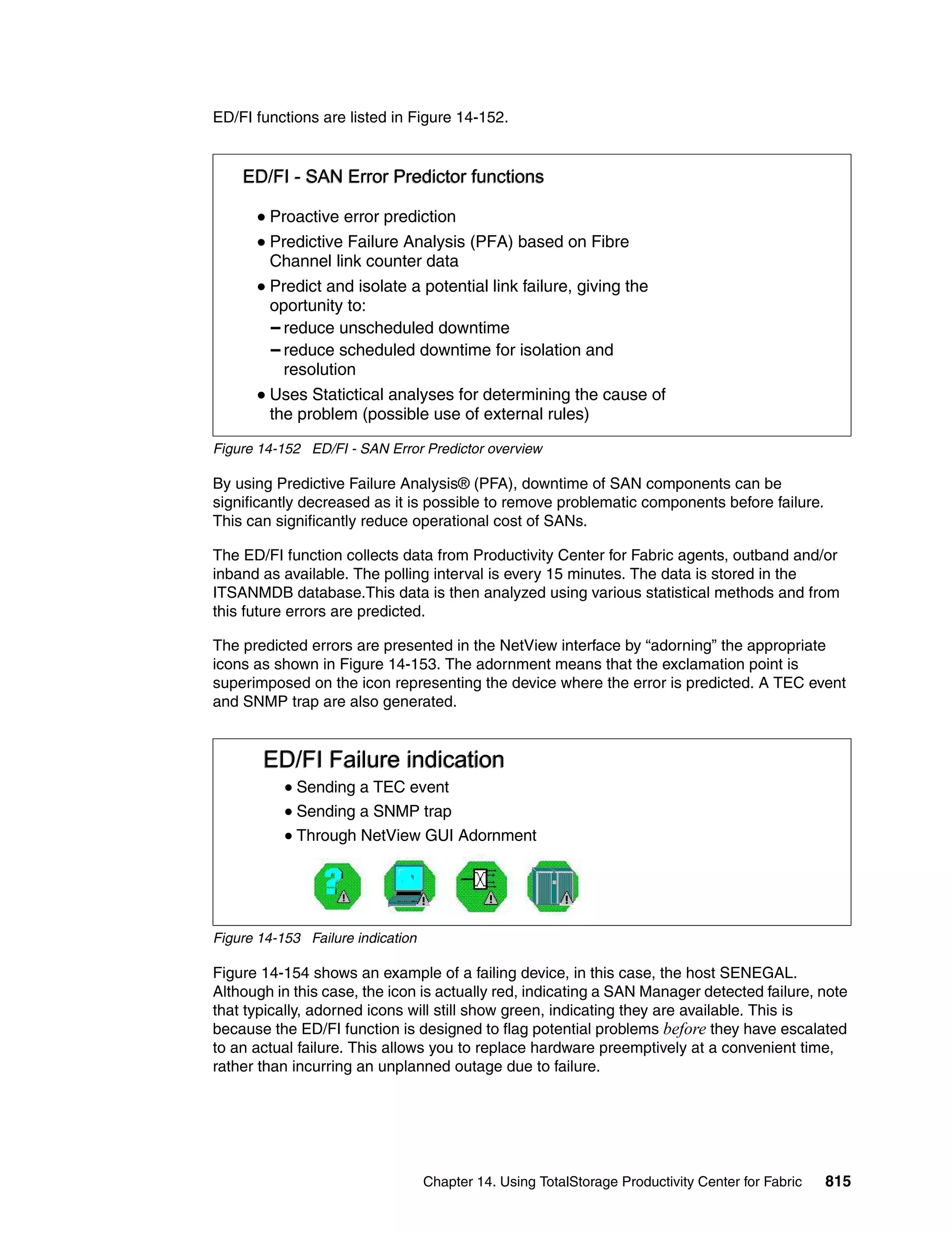 Ibm total storage productivity center v2.3 getting started sg246490