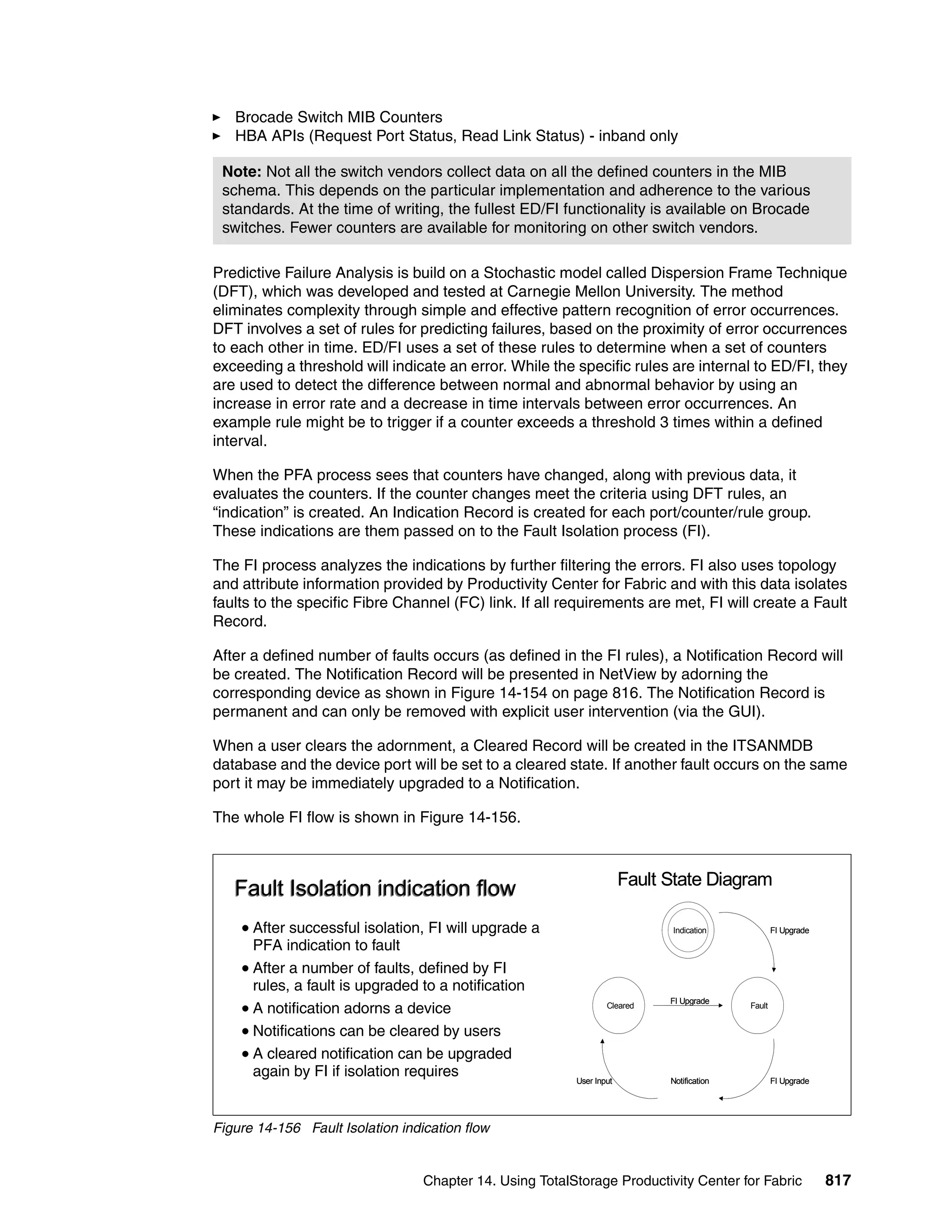 Ibm total storage productivity center v2.3 getting started sg246490