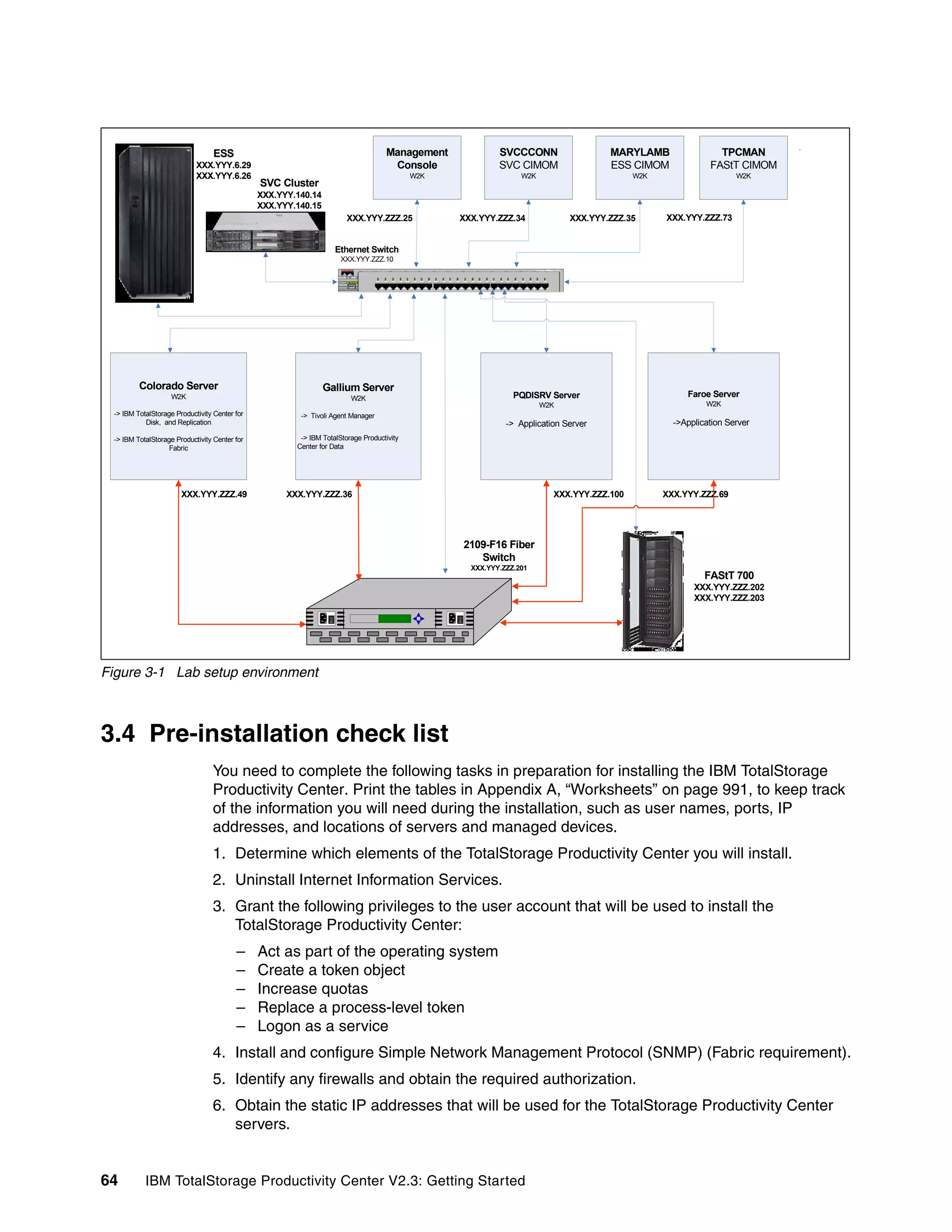 .
                                  ESS                                              Management             SVCCCONN                  MARYLAMB                 TPCMAN
                            XXX.YYY.6.29                                            Console               SVC CIMOM                 ESS CIMOM              FAStT CIMOM
                            XXX.YYY.6.26                                                   W2K                  W2K                       W2K                     W2K
                                               SVC Cluster
                                               XXX.YYY.140.14
                                               XXX.YYY.140.15
                                                                       XXX.YYY.ZZZ.25            XXX.YYY.ZZZ.34             XXX.YYY.ZZZ.35      XXX.YYY.ZZZ.73


                                                                   Ethernet Switch
                                                                     XXX.YYY.ZZZ.10




         Colorado Server                                        Gallium Server
                    W2K                                                 W2K                                   PQDISRV Server                         Faroe Server
                                                                                                                      W2K                                 W2K
 -> IBM TotalStorage Productivity Center for            -> Tivoli Agent Manager
           Disk, and Replication                                                                            -> Application Server                 ->Application Server
 -> IBM TotalStorage Productivity Center for            -> IBM TotalStorage Productivity
                   Fabric                              Center for Data




                       XXX.YYY.ZZZ.49                XXX.YYY.ZZZ.36                                                     XXX.YYY.ZZZ.100         XXX.YYY.ZZZ.69




                                                                                                 2109-F16 Fiber
                                                                                                    Switch
                                                                                                   XXX.YYY.ZZZ.201
                                                                                                                                                          FAStT 700
                                                                                                                                                       XXX.YYY.ZZZ.202
                                                                                                                                                       XXX.YYY.ZZZ.203




Figure 3-1 Lab setup environment



3.4 Pre-installation check list
                                 You need to complete the following tasks in preparation for installing the IBM TotalStorage
                                 Productivity Center. Print the tables in Appendix A, “Worksheets” on page 991, to keep track
                                 of the information you will need during the installation, such as user names, ports, IP
                                 addresses, and locations of servers and managed devices.
                                 1. Determine which elements of the TotalStorage Productivity Center you will install.
                                 2. Uninstall Internet Information Services.
                                 3. Grant the following privileges to the user account that will be used to install the
                                    TotalStorage Productivity Center:
                                         –     Act as part of the operating system
                                         –     Create a token object
                                         –     Increase quotas
                                         –     Replace a process-level token
                                         –     Logon as a service
                                 4. Install and configure Simple Network Management Protocol (SNMP) (Fabric requirement).
                                 5. Identify any firewalls and obtain the required authorization.
                                 6. Obtain the static IP addresses that will be used for the TotalStorage Productivity Center
                                    servers.


64         IBM TotalStorage Productivity Center V2.3: Getting Started
 
