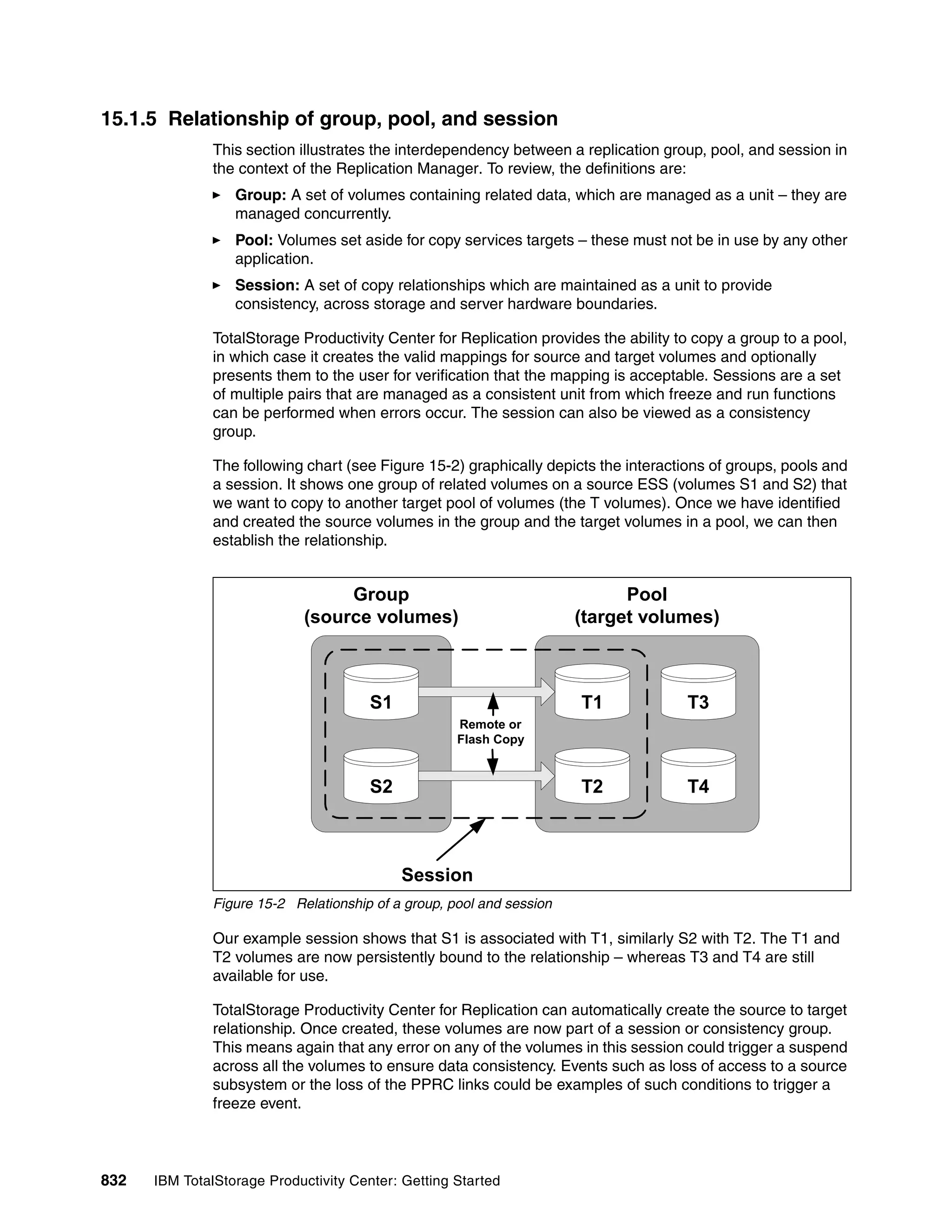 Ibm total storage productivity center v2.3 getting started sg246490