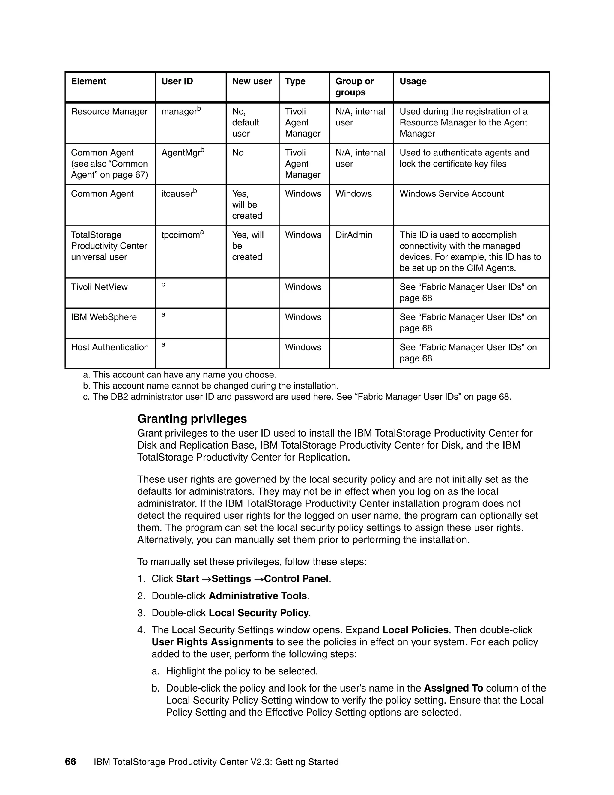 Element                 User ID         New user     Type       Group or        Usage
                                                                 groups

 Resource Manager        managerb        No,          Tivoli     N/A, internal   Used during the registration of a
                                         default      Agent      user            Resource Manager to the Agent
                                         user         Manager                    Manager

 Common Agent            AgentMgrb       No           Tivoli     N/A, internal   Used to authenticate agents and
 (see also “Common                                    Agent      user            lock the certificate key files
 Agent” on page 67)                                   Manager

 Common Agent            itcauserb       Yes,         Windows    Windows         Windows Service Account
                                         will be
                                         created

 TotalStorage            tpccimoma       Yes, will    Windows    DirAdmin        This ID is used to accomplish
 Productivity Center                     be                                      connectivity with the managed
 universal user                          created                                 devices. For example, this ID has to
                                                                                 be set up on the CIM Agents.

 Tivoli NetView          c
                                                      Windows                    See “Fabric Manager User IDs” on
                                                                                 page 68

 IBM WebSphere           a
                                                      Windows                    See “Fabric Manager User IDs” on
                                                                                 page 68

 Host Authentication     a
                                                      Windows                    See “Fabric Manager User IDs” on
                                                                                 page 68
     a. This account can have any name you choose.
     b. This account name cannot be changed during the installation.
     c. The DB2 administrator user ID and password are used here. See “Fabric Manager User IDs” on page 68.

                  Granting privileges
                  Grant privileges to the user ID used to install the IBM TotalStorage Productivity Center for
                  Disk and Replication Base, IBM TotalStorage Productivity Center for Disk, and the IBM
                  TotalStorage Productivity Center for Replication.

                  These user rights are governed by the local security policy and are not initially set as the
                  defaults for administrators. They may not be in effect when you log on as the local
                  administrator. If the IBM TotalStorage Productivity Center installation program does not
                  detect the required user rights for the logged on user name, the program can optionally set
                  them. The program can set the local security policy settings to assign these user rights.
                  Alternatively, you can manually set them prior to performing the installation.

                  To manually set these privileges, follow these steps:
                  1. Click Start →Settings →Control Panel.
                  2. Double-click Administrative Tools.
                  3. Double-click Local Security Policy.
                  4. The Local Security Settings window opens. Expand Local Policies. Then double-click
                     User Rights Assignments to see the policies in effect on your system. For each policy
                     added to the user, perform the following steps:
                       a. Highlight the policy to be selected.
                       b. Double-click the policy and look for the user’s name in the Assigned To column of the
                          Local Security Policy Setting window to verify the policy setting. Ensure that the Local
                          Policy Setting and the Effective Policy Setting options are selected.



66     IBM TotalStorage Productivity Center V2.3: Getting Started
 