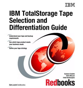 Front cover


IBM TotalStorage Tape
                 e
Selection andd
Differentiation Guide
Understand your tape and backup
requirements

See which tape product meets
your business needs

Define your tape strategy




                                                  Gustavo Castets
                                                     Chris McLure
                                                Yotta Koutsoupias



ibm.com/redbooks
 