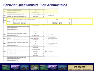 Behavior Questionnaire: Self Administered
 