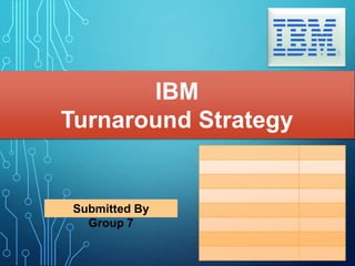 Submitted By
Group 7
IBM
Turnaround Strategy
 