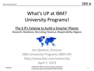 IBM University Programs




                            What’s UP at IBM?
                           University Programs!
                    The 6 R’s helping to build a Smarter Planet:
               Research, Readiness, Recruiting, Revenue, Responsibility, Regions




                                 Jim Spohrer, Director
                          IBM University Programs (IBM UP)
                           http://www.ibm.com/university
                                     April 7, 2013
                                © IBM 2013 IBM University Programs worldwide
    4/9/2013                                                                       1
                                accelerating regional development (IBM UPward)
 