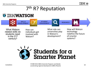 IBM University Programs
7th R? Reputation
What Watson
related skills do
students need
in the 21st
century?
How can
individuals get
involved with
Watson?
What role can
universities play
in Watson’s
development?
How will Watson
technology
redefine the future
of smarter
systems?
SKILLS
DEVELOPMENT
STUDENT
ENGAGEMENT
RESEARCH
5/14/2013
© IBM 2013 IBM University Programs worldwide
accelerating regional development (IBM UPward)
10
 