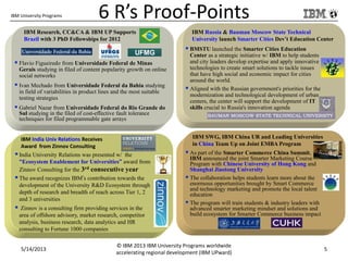 IBM University Programs 6 R’s Proof-Points
IBM Russia & Bauman Moscow State Technical
University launch Smarter Cities Dev’t Education Center
 BMSTU launched the Smarter Cities Education
Center as a strategic initiative w/ IBM to help students
and city leaders develop expertise and apply innovative
technologies to create smart solutions to tackle issues
that have high social and economic impact for cities
around the world.
 Aligned with the Russian government's priorities for the
modernization and technological development of urban
centers, the center will support the development of IT
skills crucial to Russia's innovation agenda
 As part of the Smarter Commerce China Summit,
IBM announced the joint Smarter Marketing Course
Program with Chinese University of Hong Kong and
Shanghai Jiaotong University
 The collaboration helps students learn more about the
enormous opportunities brought by Smart Commerce
and technology marketing and promote the local talent
education
 The program will train students & industry leaders with
advanced smarter marketing mindset and solutions and
build ecosystem for Smarter Commerce business impact
IBM SWG, IBM China UR and Leading Universities
in China Team Up on Joint EMBA Program
IBM India Univ Relations Receives
Award from Zinnov Consulting
India University Relations was presented w/ the
“Ecosystem Enablement for Universities” award from
Zinnov Consulting for the 3rd consecutive year
The award recognizes IBM’s contribution towards the
development of the University R&D Ecosystem through
depth of research and breadth of reach across Tier 1, 2
and 3 universities
 Zinnov is a consulting firm providing services in the
area of offshore advisory, market research, competitor
analysis, business research, data analytics and HR
consulting to Fortune 1000 companies
IBM Research, CC&CA & IBM UP Supports
Brazil with 3 PhD Fellowships for 2012
 Flavio Figueiredo from Universidade Federal de Minas
Gerais studying in filed of content popularity growth on online
social networks
 Ivan Mechado from Universidade Federal da Bahia studying
in field of variabilities in product lines and the most suitable
testing strategies
 Gabriel Nazar from Universidade Federal do Rio Grande do
Sul studying in the filed of cost-effective fault tolerance
techniques for filed programmable gate arrays
5/14/2013
© IBM 2013 IBM University Programs worldwide
accelerating regional development (IBM UPward)
5
 