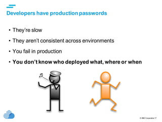 © IBM Corporation17
text
Developers have productionpasswords
• They’re slow
• They aren’t consistent across environments
• You fail in production
• You don’t know who deployed what, where or when
 