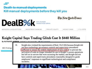 © IBM Corporation2
Death to manual deployments
Kill manual deployments before they kill you
SEC Findings
 