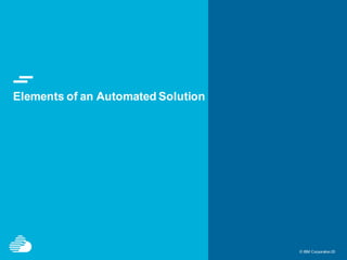 © IBM Corporation20© IBM Corporation20
Elements of an Automated Solution
 
