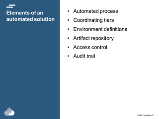 © IBM Corporation21
Elements of an
automated solution
• Automated process
• Coordinating tiers
• Environment definitions
• Artifact repository
• Access control
• Audit trail
 