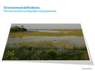 © IBM Corporation25
Environmentdefinitions:
Per-environment configuration and passwords
 