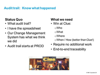 © IBM Corporation28
Audit trail: Know what happened
Status Quo
• What audit trail?
• I have the spreadsheet
• Our Change Management
System has what we think
we did
• Audit trail starts at PROD
What we need
• Win at Clue:
oWho
oWhat
oWhere
oWhen / How (better thanClue!)
• Require no additional work
• End-to-end traceability
 