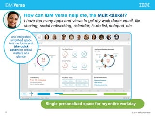 How can IBM Verse help me, the Multi-tasker? 
I have too many apps and views to get my work done: email, file 
sharing, social networking, calendar, to-do list, notepad, etc. 
Single personalized space for my entire workday 
one integrated, 
simplified space 
lets me focus and 
take quick 
action on critical 
matters at a 
glance 
15 © 2014 IBM Corporation 
 