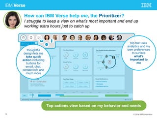 How can IBM Verse help me, the Prioritizer? 
I struggle to keep a view on what’s most important and end up 
working extra hours just to catch up 
top bar uses 
analytics and my 
own preferences 
to surface 
what’s 
important to 
me 
Top-actions view based on my behavior and needs 
thoughtful 
design lets me 
take quick 
action including 
buttons for 
email, chat, 
contact info and 
much more 
19 © 2014 IBM Corporation 
 