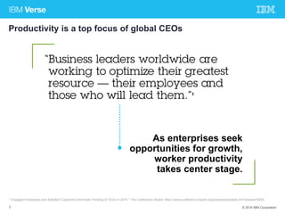 Productivity is a top focus of global CEOs 
As enterprises seek 
opportunities for growth, 
worker productivity 
takes center stage. 
* Engaged Employees and Satisfied Customers Dominate Thinking of CEOs in 2014,” The Conference Board, https://www.conference-board.org/press/pressdetail.cfm?pressid=5055 
2 © 2014 IBM Corporation 
 