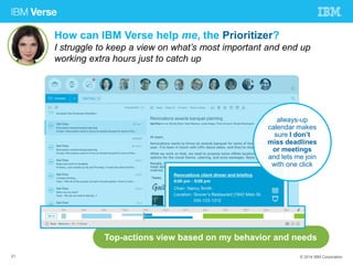 How can IBM Verse help me, the Prioritizer? 
I struggle to keep a view on what’s most important and end up 
working extra hours just to catch up 
always-up 
calendar makes 
sure I don’t 
miss deadlines 
or meetings 
and lets me join 
with one click 
Top-actions view based on my behavior and needs 
21 © 2014 IBM Corporation 
 