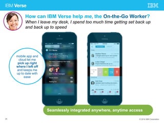 How can IBM Verse help me, the On-the-Go Worker? 
When I leave my desk, I spend too much time getting set back up 
and back up to speed 
Seamlessly integrated anywhere, anytime access 
mobile app and 
cloud let me 
pick up right 
where I left off 
and keeps me 
up to date with 
ease 
25 © 2014 IBM Corporation 
 