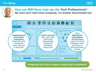 How can IBM Verse help me, the Tech Professional? 
My users don’t need more complexity, nor another disconnected tool 
built-in security 
lets users work 
openly and 
transparently 
across the 
enterprise 
without risk 
easy 
deployment 
and updates 
via the cloud 
mean I’m not the 
bottleneck, and I 
can focus on 
driving business 
results 
Integrated tool that is easy to adopt and understand 
integrated web 
and mobile 
experience 
works with what 
employees 
have, now and 
in the future 
26 © 2014 IBM Corporation 
 