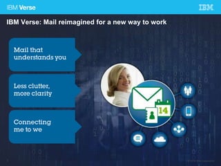 IBM Verse: Mail reimagined for a new way to work 
8 © 2014 IBM Corporation 
 