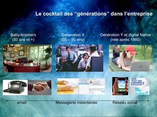 © 2014 IBM Corporation
Le cocktail des “générations” dans l’entreprise
4
Baby-boomers
(50 ans et +)
Generation X
(35 – 50 ans)
Génération Y et digital Native
(née après 1980)
email Messagerie instantanée Réseau social
 