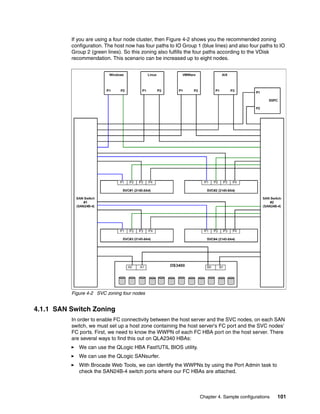 If you are using a four node cluster, then Figure 4-2 shows you the recommended zoning
          configuration. The host now has four paths to IO Group 1 (blue lines) and also four paths to IO
          Group 2 (green lines). So this zoning also fulfills the four paths according to the VDisk
          recommendation. This scenario can be increased up to eight nodes.




          Figure 4-2 SVC zoning four nodes


4.1.1 SAN Switch Zoning
          In order to enable FC connectivity between the host server and the SVC nodes, on each SAN
          switch, we must set up a host zone containing the host server's FC port and the SVC nodes'
          FC ports. First, we need to know the WWPN of each FC HBA port on the host server. There
          are several ways to find this out on QLA2340 HBAs:
             We can use the QLogic HBA Fast!UTIL BIOS utility.
             We can use the QLogic SANsurfer.
             With Brocade Web Tools, we can identify the WWPNs by using the Port Admin task to
             check the SAN24B-4 switch ports where our FC HBAs are attached.



                                                                   Chapter 4. Sample configurations   101
 