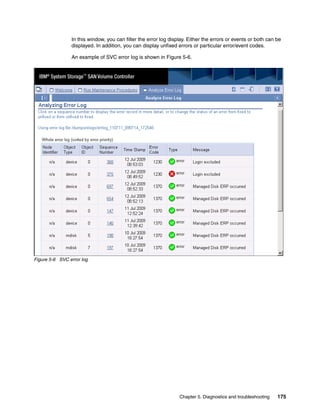 In this window, you can filter the error log display. Either the errors or events or both can be
                displayed. In addition, you can display unfixed errors or particular error/event codes.

                An example of SVC error log is shown in Figure 5-6.




Figure 5-6 SVC error log




                                                                 Chapter 5. Diagnostics and troubleshooting   175
 