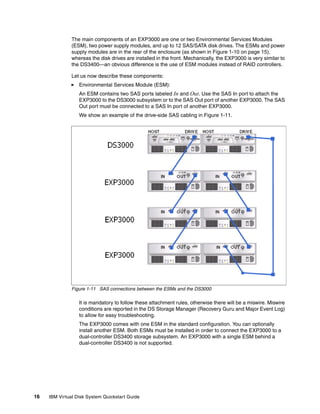 The main components of an EXP3000 are one or two Environmental Services Modules
               (ESM), two power supply modules, and up to 12 SAS/SATA disk drives. The ESMs and power
               supply modules are in the rear of the enclosure (as shown in Figure 1-10 on page 15),
               whereas the disk drives are installed in the front. Mechanically, the EXP3000 is very similar to
               the DS3400—an obvious difference is the use of ESM modules instead of RAID controllers.

               Let us now describe these components:
                  Environmental Services Module (ESM):
                  An ESM contains two SAS ports labeled In and Out. Use the SAS In port to attach the
                  EXP3000 to the DS3000 subsystem or to the SAS Out port of another EXP3000. The SAS
                  Out port must be connected to a SAS In port of another EXP3000.
                  We show an example of the drive-side SAS cabling in Figure 1-11.




               Figure 1-11 SAS connections between the ESMs and the DS3000

                  It is mandatory to follow these attachment rules, otherwise there will be a miswire. Miswire
                  conditions are reported in the DS Storage Manager (Recovery Guru and Major Event Log)
                  to allow for easy troubleshooting.
                  The EXP3000 comes with one ESM in the standard configuration. You can optionally
                  install another ESM. Both ESMs must be installed in order to connect the EXP3000 to a
                  dual-controller DS3400 storage subsystem. An EXP3000 with a single ESM behind a
                  dual-controller DS3400 is not supported.




16   IBM Virtual Disk System Quickstart Guide
 