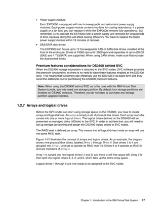 Power supply module:
              Each EXP3000 is equipped with two hot-swappable and redundant power supply
              modules. Each power supply module contains two fans for cooling redundancy. If a power
              supply or a fan fails, you can replace it while the EXP3000 remains fully operational. But
              remember not to operate the EXP3000 with a power supply unit removed for long periods
              of time, because doing this will affect cooling efficiency. You have to replace the failed
              power supply module within 10 minutes of removal.
              SAS/SATA disk drives:
              The EXP3000 can house up to 12 hot-swappable SAS or SATA disk drives, installed at the
              front of the enclosure. Drives of 10000 rpm and 15000 rpm and capacities of up to 450 GB
              (SAS) and 1 TB (SATA) are supported. When using SATA drives, make sure that you use
              the dual-ported drives.

           Premium features considerations for DS3400 behind SVC
           When the DS3400 storage subsystem is attached to the SVC nodes, SVC software provides
           the premium functionality, so there is no need to have these features enabled at the DS3400
           level. This means that customers can effectively use the DS3400 in its basic form and thus
           avoid the additional cost of purchasing the DS3000 premium features.

            Note: When using the DS3400 behind SVC, as is the case with the IBM Virtual Disk
            System bundle, you only need one storage partition. By default, four storage partitions are
            enabled on DS3400 products. Therefore, you do not need to purchase any storage
            partition upgrade licenses.


1.2.7 Arrays and logical drives
           Before the SVC nodes can start using storage space on the DS3400, you have to create
           arrays and logical drives. An array is simply a set of physical disk drives. Each array has to be
           carved into one or more logical drives. The logical drives defined on the DS3400 will be
           presented as managed disks (MDisks) to the SVC. In order to achieve that, you will need to
           set up storage partitioning and assign the DS3400 logical drives to SVC nodes.

           The RAID level is defined per array. This means that all logical drives inside an array will use
           the same RAID level.

           Figure 1-12 illustrates the concept of arrays and logical drives. As an example, the diagram
           shows nine physical disk drives, labeled Drive 1 through Drive 9. Disk drives 1 to 4 are
           grouped into Array 1 and set to operate as RAID level 10. Drives 5 to 9 operate as RAID 5
           and are members of Array 2.

           Array 1 is carved into two logical drives (1 and 2) and there is still free space left. Array 2 is
           then split into logical drives 3, 4, 5, and 6, which take up the entire array space.

           Logical drives 1 through 6 are now ready to be assigned to the SVC nodes.




                                                    Chapter 1. Introduction to the IBM Virtual Disk System   17
 