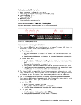 Next we discuss the following topics:
   Quick overview of the SAN24B-4 front panel
   Initial configuration (EZSwitchSetup or Terminal Emulator)
   Ports on Demand (POD)
   Advanced Web Tools
   Advanced Zoning
   Advanced Performance Monitoring

Quick overview of the SAN24B-4 front panel
Figure 1-14 shows the general layout of the SAN24B-4 front panel.


              1      2     3       4                                 5          6




Figure 1-14 SAN24B-4 front panel

Here we describe each component mentioned:
1. There are two LEDs lining up to the left side of the serial port. The upper LED shows the
   power status and the lower LED shows the system status:
   a. Power status LED:
      •   No Light: Indicates that the system is off or there is an internal power supply unit
          failure.
      •   Steady green: Indicates that the system is on and the power supply unit is normal.
   b. System status LED:
      •   No light: Indicates that the system is off, system boot is in progress, or system boot
          failed.
      •   Steady green: Indicates that the system is on.
      •   Steady amber: Indicates that the system is faulty. It can be a cause of boot failure.
      •   Flashing amber/green: Indicates that attention is required. The system might have
          parts failure or the environmental setting range has exceeded.
2. The System RS232 serial port (RJ-45) provides console access to the system for initial
   setup or troubleshooting. It is designed to connect to a DTE port. The setting parameters
   for the serial port are 9600 baud, 8 data bits, no parity, 1 stop bit, and no flow control.
3. The 10/100 Ethernet (RJ-45) provides out-of-band connection for switch management.
   There are two LED indicators located on either side of the port. The one on the left is the
   link status and the one on the right side shows the link speed:
   a. Link status LED:
      •   No light: Indicates that there is no link.
      •   Steady amber: Indicates that there is a link detected.
      •   Flickering amber: Indicates that there is activity (traffic) on the link.
   b. Link speed LED:
      •   No light: Indicates that the port speed is 10 Mbps.
      •   Steady green: Indicates that the port speed is 100 Mbps.




                                         Chapter 1. Introduction to the IBM Virtual Disk System   21
 