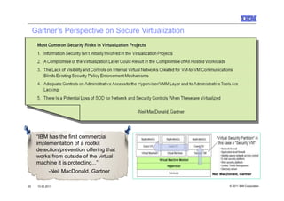 Gartner’s Perspective on Secure Virtualization




      “IBM has the first commercial
      implementation of a rootkit
      detection/prevention offering that
      works from outside of the virtual
      machine it is protecting...”
              -Neil MacDonald, Gartner                Neil MacDonald, Gartner


20    10.03.2011                                                © 2011 IBM Corporation
 