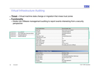 Virtual Infrastructure Auditing

■    Threat – Virtual machine state change or migration that mixes trust zones
■    Functionality
     – Hooks into VMware management auditing to report events interesting from a security
       perspective




30     10.03.2011                                                                   © 2011 IBM Corporation
 