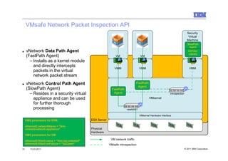 VMsafe Network Packet Inspection API
                                                                                                                                   Security
                                                                                                                                    Virtual
                                                                                                                                   Machine
                                                                                                                                   SlowPath
                                                                                                                                     Agent
■    vNetwork Data Path Agent                                                                                                       DVFilter
                                                                                                                                    Library
     (FastPath Agent)                                             VM                   VM
       – Installs as a kernel module
         and directly intercepts
                                                                  VMM                  VMM                                           VMM
         packets in the virtual
         network packet stream
■    vNetwork Control Path Agent                                                    FastPath
                                                                                     Agent
     (SlowPath Agent)                                           FastPath
       – Resides in a security virtual                           Agent                                           introspection

         appliance and can be used                                                             VMkernel
         for further thorough
         processing                                                        vswitch01

                                                                                       VMkernel Hardware Interface

     VMX parameters for SVM:                     ESX Server

     ethernet2.networkName = "ibm-
     vmwarenetwork-appliance"                    Physical
                                                 Hardware
     VMX parameters for VM:

     ethernet0.filter0.name = "ibm-iss-vmkmod"
                                                               VM network traffic
     ethernet0.filter0.onFailure = "failOpen"                 VMsafe introspection
31      10.03.2011                                                                                                               © 2011 IBM Corporation
 