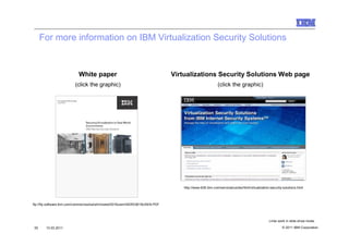 For more information on IBM Virtualization Security Solutions


                           White paper                                        Virtualizations Security Solutions Web page
                         (click the graphic)                                                             (click the graphic)




                                                                                  http://www-935.ibm.com/services/us/iss/html/virtualization-security-solutions.html




ftp://ftp.software.ibm.com/common/ssi/sa/wh/n/sew03016usen/SEW03016USEN.PDF




                                                                                                                                            Links work in slide show mode.

35     10.03.2011                                                                                                                                    © 2011 IBM Corporation
 