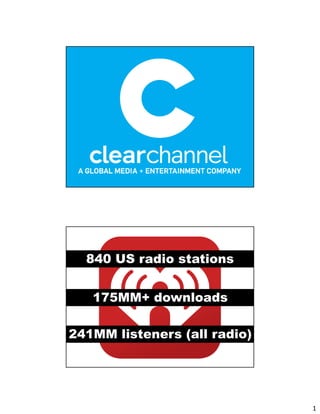1
840 US radio stations
175MM+ downloads
241MM listeners (all radio)
 