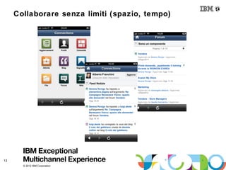 Collaborare senza limiti (spazio, tempo)




13
       © 2012 IBM Corporation
 