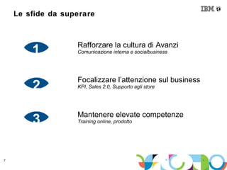Le sfide da superare



                               Rafforzare la cultura di Avanzi
             1                 Comunicazione interna e socialbusiness




                               Focalizzare l’attenzione sul business
             2                 KPI, Sales 2.0, Supporto agli store




                               Mantenere elevate competenze
             3                 Training online, prodotto




7
      © 2012 IBM Corporation
 