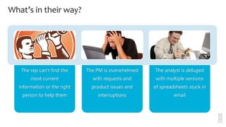 Ibm vs Microsoft | PPTX