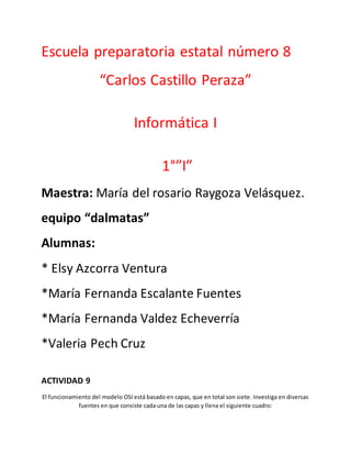 Escuela preparatoria estatal número 8 
“Carlos Castillo Peraza” 
Informática I 
1°”I” 
Maestra: María del rosario Raygoza Velásquez. 
equipo “dalmatas” 
Alumnas: 
* Elsy Azcorra Ventura 
*María Fernanda Escalante Fuentes 
*María Fernanda Valdez Echeverría 
*Valeria Pech Cruz 
ACTIVIDAD 9 
El funcionamiento del modelo OSI está basado en capas, que en total son siete. Investiga en diversas 
fuentes en que consiste cada una de las capas y llena el siguiente cuadro: 
 