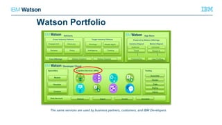 IBM Watson - Cognitive Robots | PDF