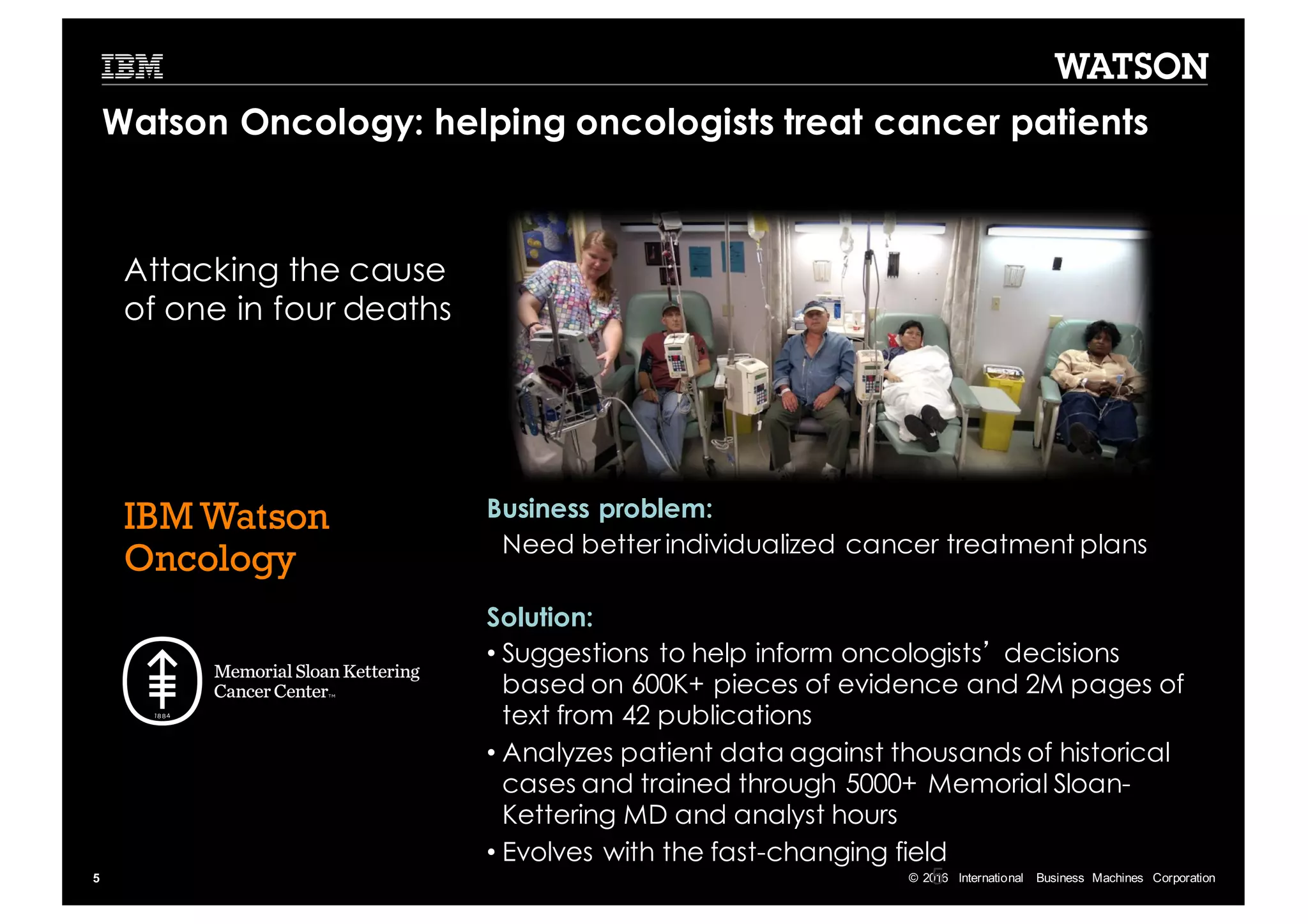 ©  2016   International   Business   Machines   Corporation5 5 Business problem: Need better individualized cancer treatment plans Solution: • Suggestions to help inform oncologists’ decisions based on 600K+ pieces of evidence and 2M pages of text from 42 publications • Analyzes patient data against thousands of historical cases and trained through 5000+ Memorial Sloan- Kettering MD and analyst hours • Evolves with the fast-changing field Attacking the cause of one in four deaths Watson Oncology: helping oncologists treat cancer patients IBM Watson Oncology Built  with  Memorial  Sloan  Kettering ©  2014  International  Business  Machines  Corporation 