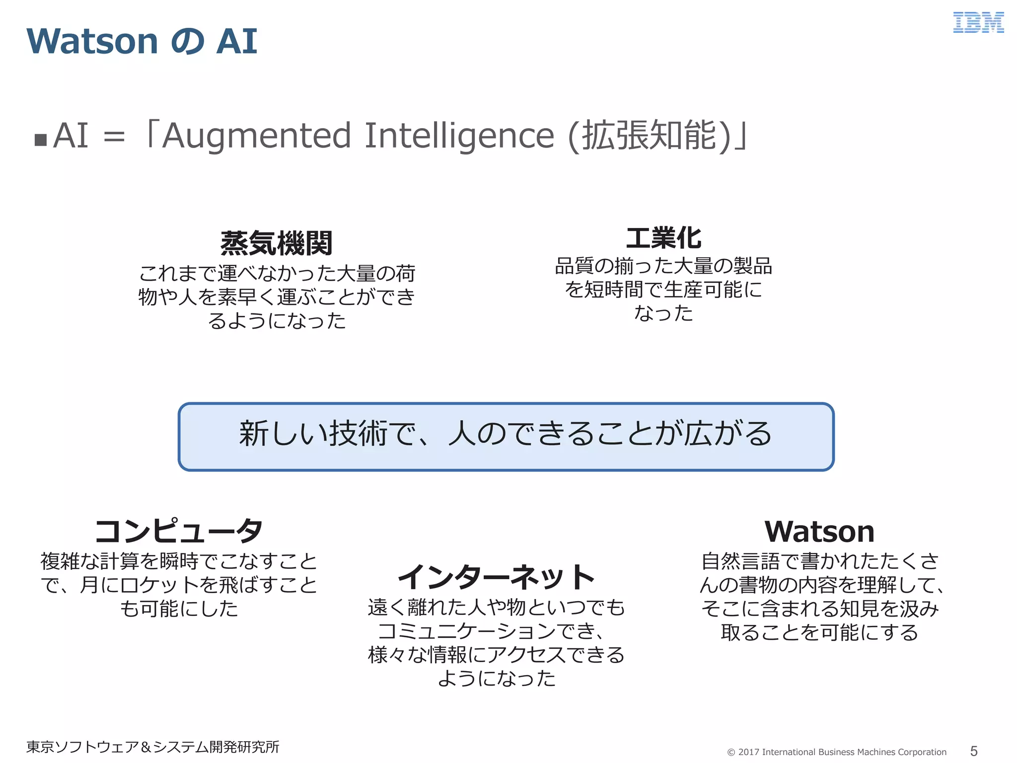 © 2017 International Business Machines Corporation
Watson の AI
5東京ソフトウェア＆システム開発研究所
 AI =「Augmented Intelligence (拡張知能)」
蒸気機関
これまで運べなかった大量の荷
物や人を素早く運ぶことができ
るようになった
工業化
品質の揃った大量の製品
を短時間で生産可能に
なった
コンピュータ
複雑な計算を瞬時でこなすこと
で、月にロケットを飛ばすこと
も可能にした
インターネット
遠く離れた人や物といつでも
コミュニケーションでき、
様々な情報にアクセスできる
ようになった
Watson
自然言語で書かれたたくさ
んの書物の内容を理解して、
そこに含まれる知見を汲み
取ることを可能にする
新しい技術で、人のできることが広がる
 