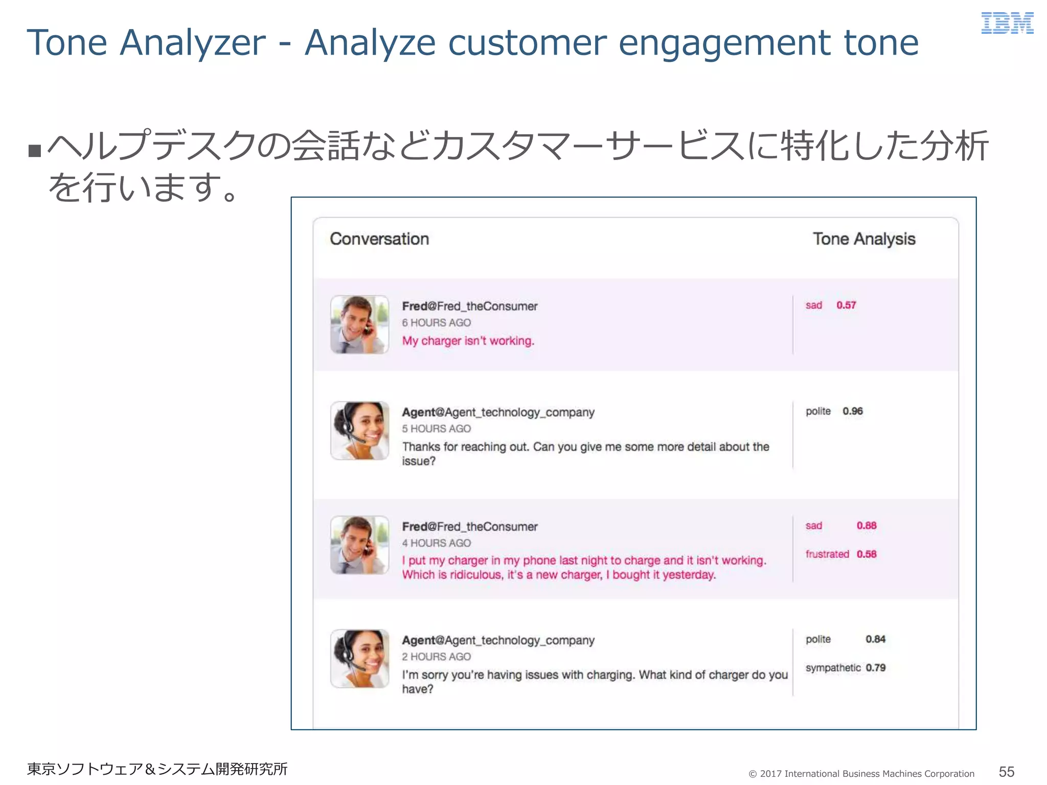 © 2017 International Business Machines Corporation
Tone Analyzer - Analyze customer engagement tone
東京ソフトウェア＆システム開発研究所 55
 ヘルプデスクの会話などカスタマーサービスに特化した分析
を行います。
 