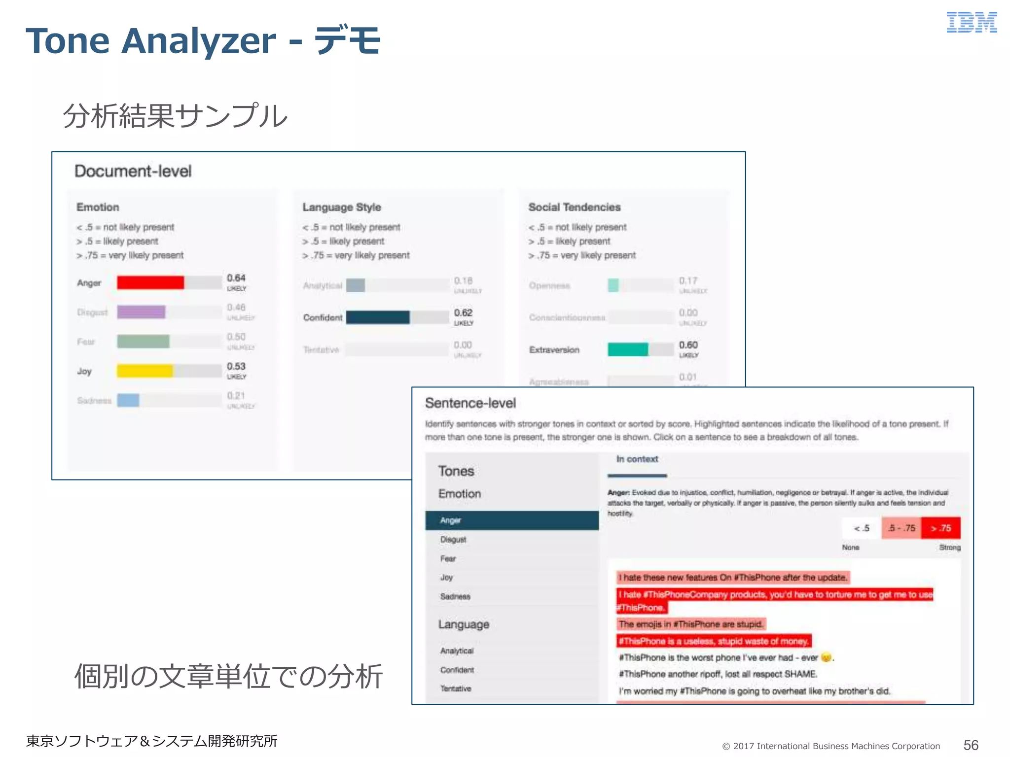 © 2017 International Business Machines Corporation
Tone Analyzer - デモ
56東京ソフトウェア＆システム開発研究所
分析結果サンプル
個別の文章単位での分析
 