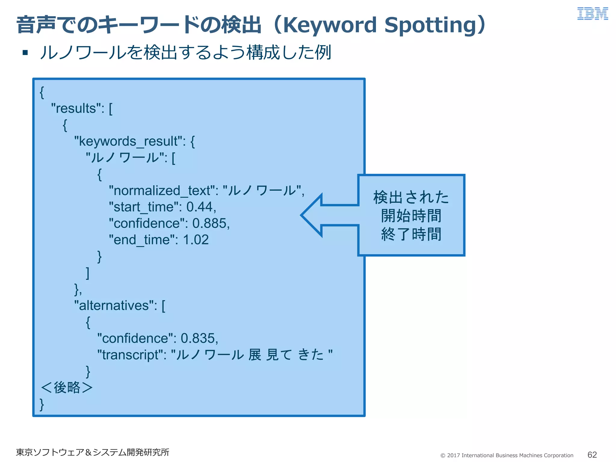 © 2017 International Business Machines Corporation
音声でのキーワードの検出（Keyword Spotting）
62東京ソフトウェア＆システム開発研究所
 ルノワールを検出するよう構成した例
{
"results": [
{
"keywords_result": {
"ルノワール": [
{
"normalized_text": "ルノワール",
"start_time": 0.44,
"confidence": 0.885,
"end_time": 1.02
}
]
},
"alternatives": [
{
"confidence": 0.835,
"transcript": "ルノワール 展 見て きた "
}
＜後略＞
}
検出された
開始時間
終了時間
 