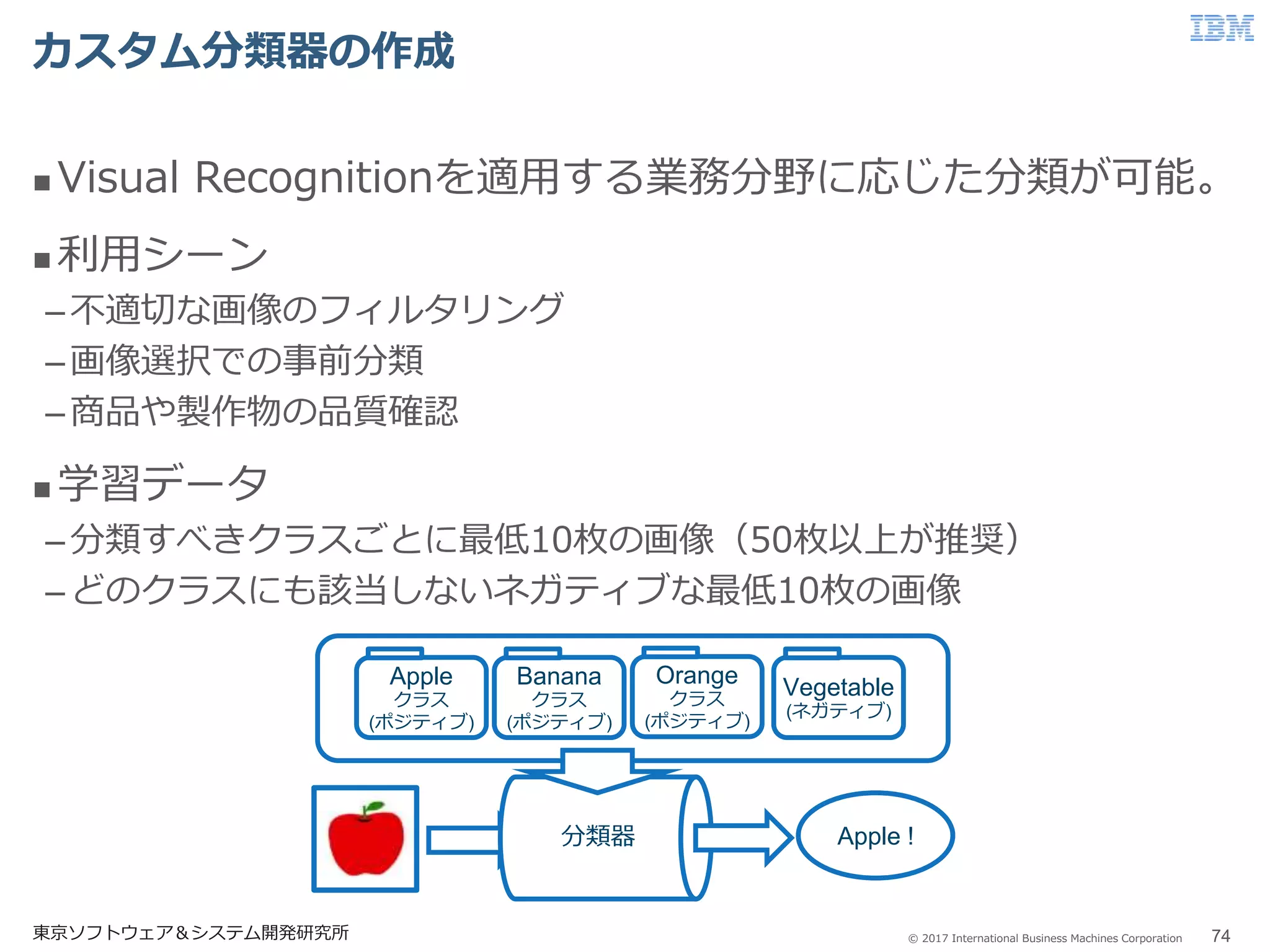 © 2017 International Business Machines Corporation
カスタム分類器の作成
東京ソフトウェア＆システム開発研究所 74
 Visual Recognitionを適用する業務分野に応じた分類が可能。
 利用シーン
–不適切な画像のフィルタリング
–画像選択での事前分類
–商品や製作物の品質確認
 学習データ
–分類すべきクラスごとに最低10枚の画像（50枚以上が推奨）
–どのクラスにも該当しないネガティブな最低10枚の画像
分類器
Apple
クラス
(ポジティブ)
Banana
クラス
(ポジティブ)
Orange
クラス
(ポジティブ)
Vegetable
(ネガティブ)
Apple !
 