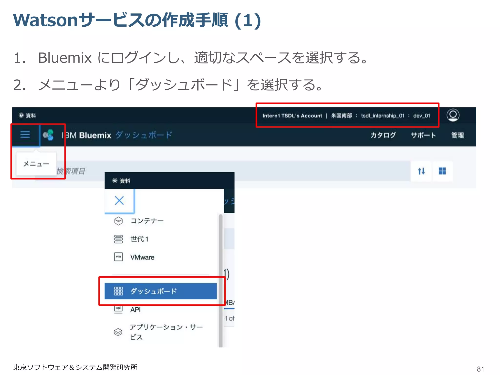 Watsonサービスの作成手順 (1)
1. Bluemix にログインし、適切なスペースを選択する。
2. メニューより「ダッシュボード」を選択する。
東京ソフトウェア＆システム開発研究所 81
 